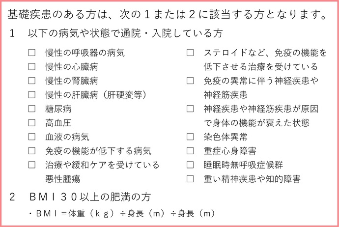 基礎疾患について